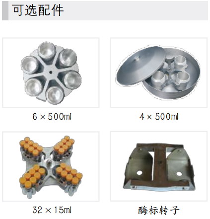 LR5M立式低速離心機(jī)轉(zhuǎn)子